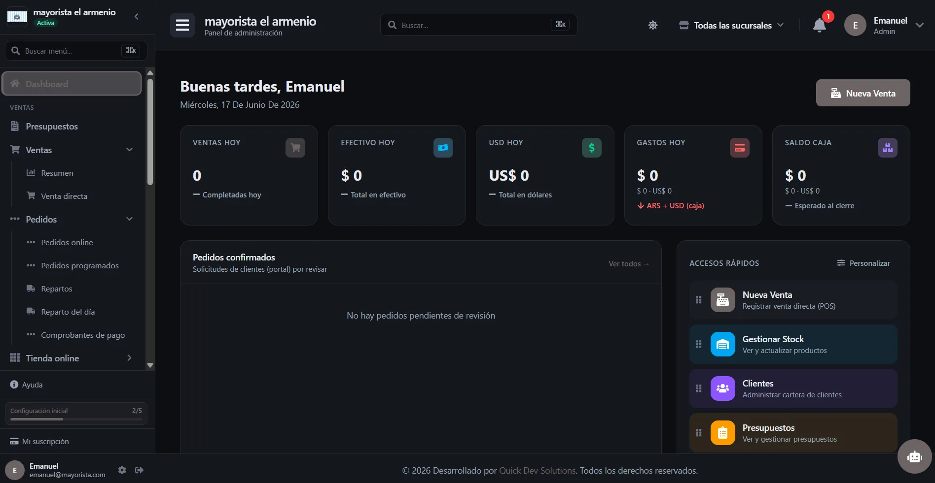 Panel de administración de QuickMayorista con ventas, stock y cobranzas