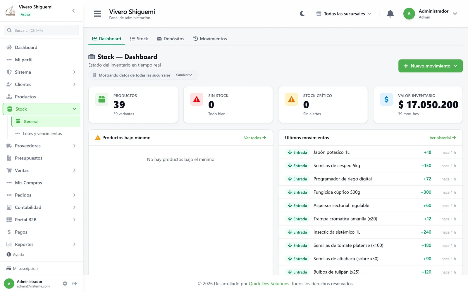 Dashboard de stock multi-depósito con valor de inventario en tiempo real