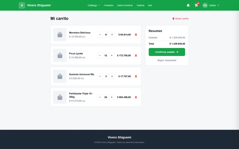 Carrito de la tienda online con los productos del pedido